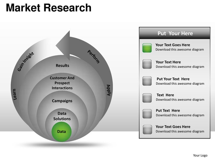 market analysis slideshare market analysis business plan pdf